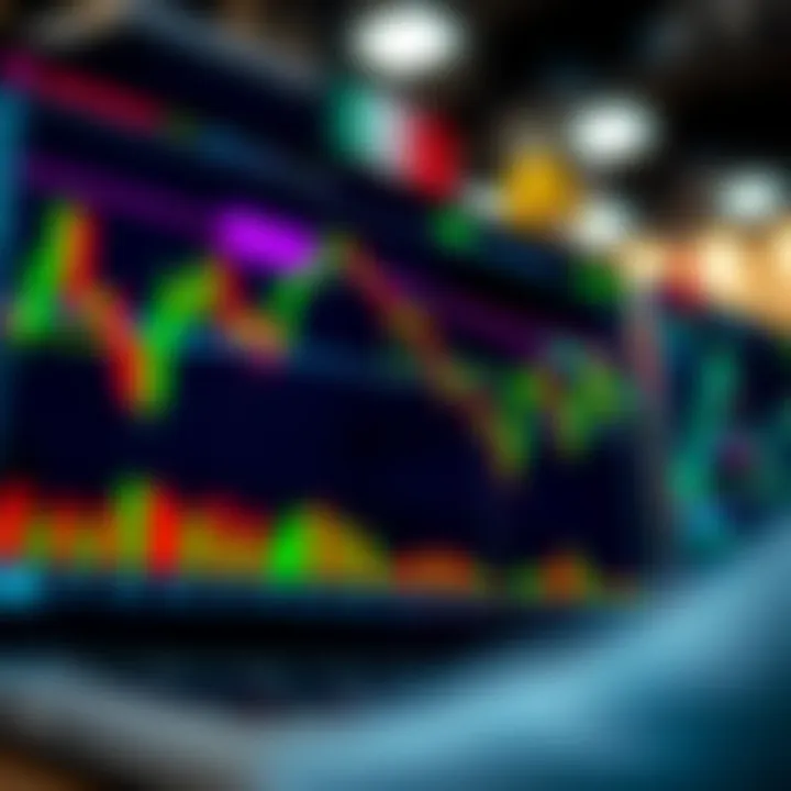 Using TradingView for Binary Options Trading Using TradingView for Binary Options Trading