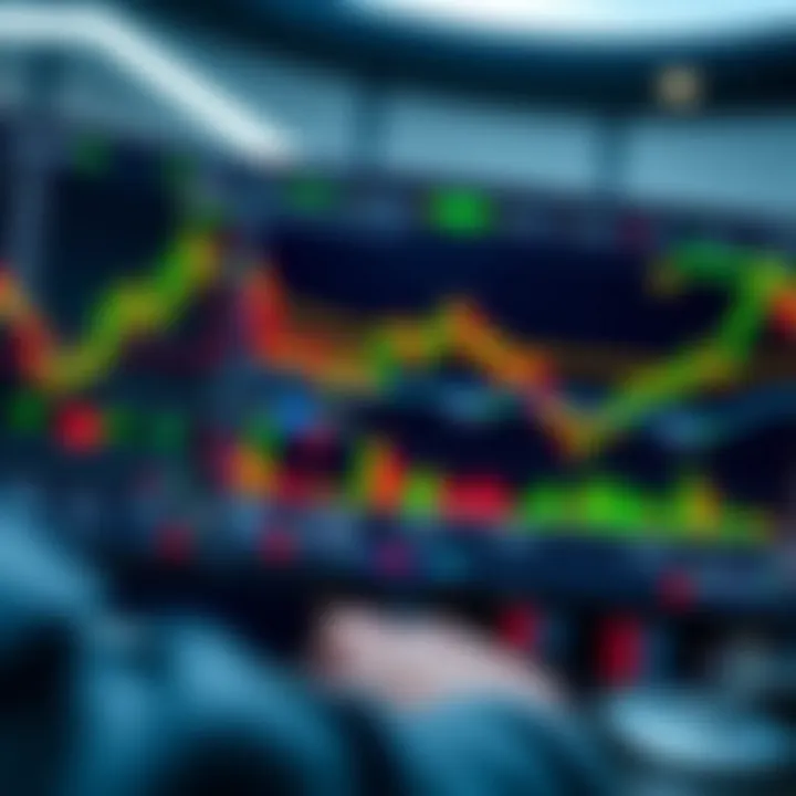 TradingView platform displaying various technical indicators and binary options charts for market analysis