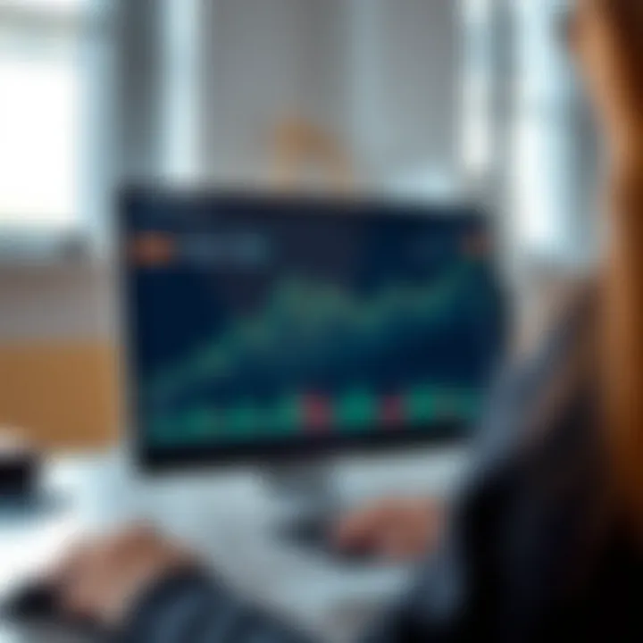 Dashboard interface showing integration of TradingView analytics with Deriv platform tools