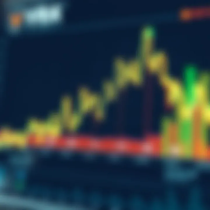 VRA Price Prediction: Trends and Future Outlook