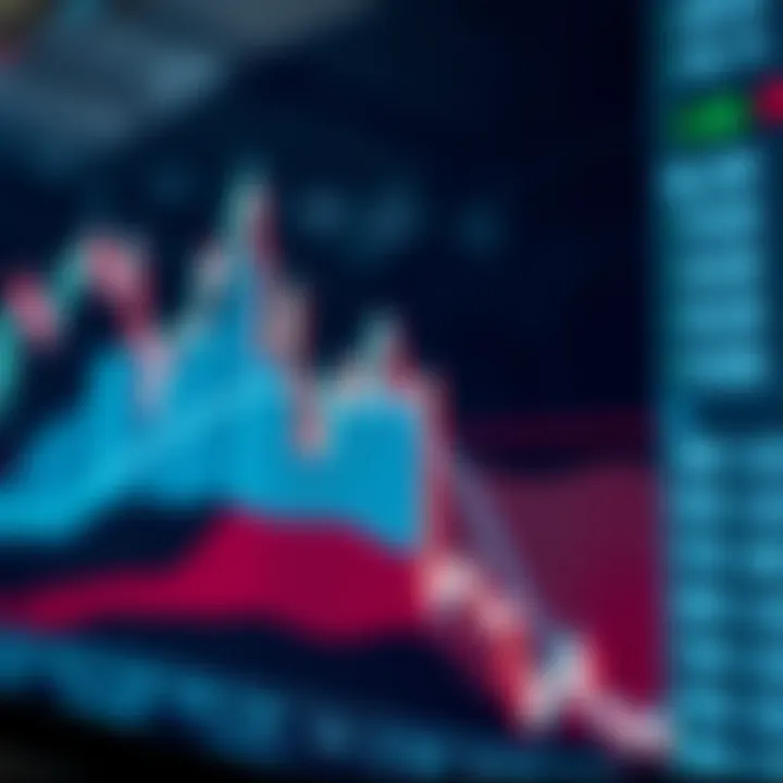 Graph showing volume bars and price spread illustrating Volume Spread Analysis principles