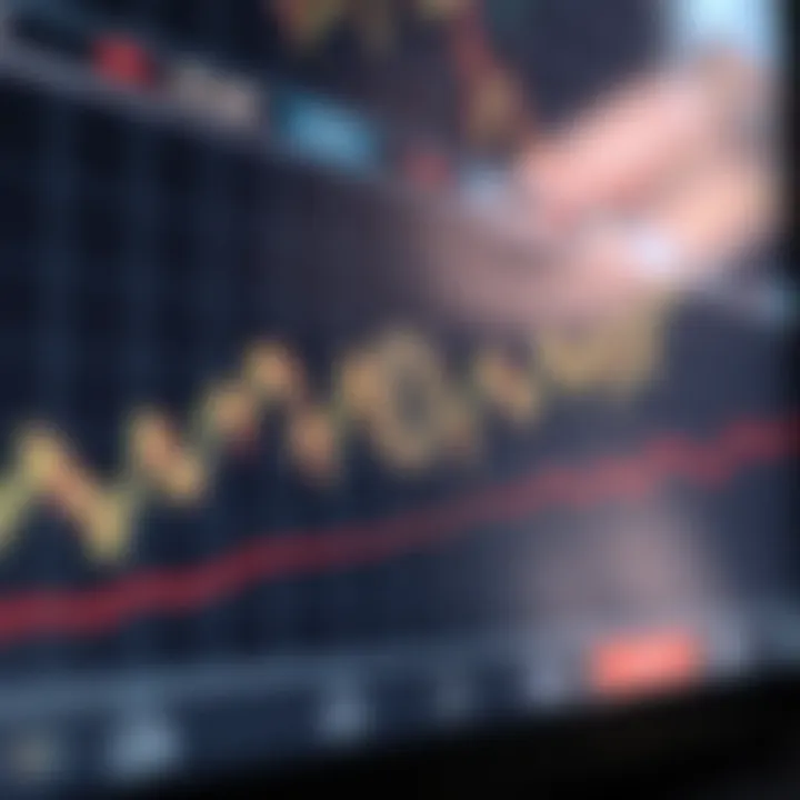 Graph displaying Bitcoin price trends with upward and downward movements over time