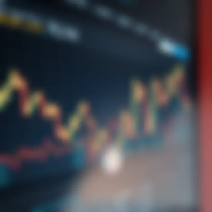 Graph showing upward and downward trends of Worldcoin prices over time