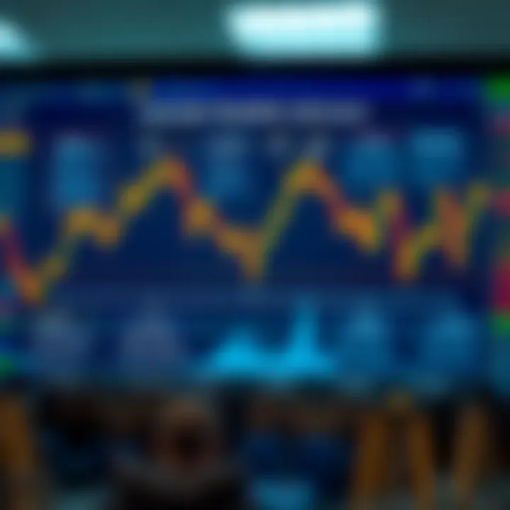 Types of XAUUSD Trading Signals and Analysis Methods Diagram illustrating different types of XAUUSD trading signals and methods used for analysis