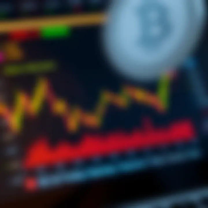 Chart illustrating key market factors influencing XE Coin value including volume and volatility