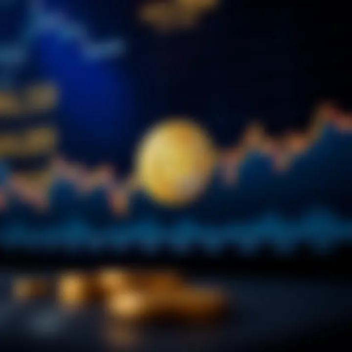 Graph showing the trend analysis of XE Coin price fluctuations over time