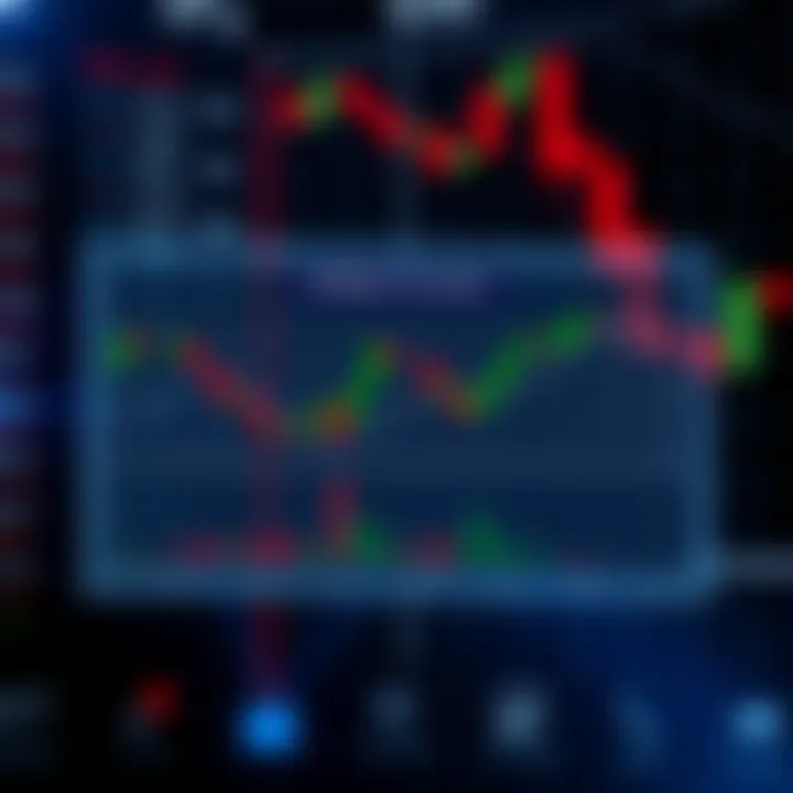 Diagram illustrating integration of XHMaster Formula indicator into trading strategy framework