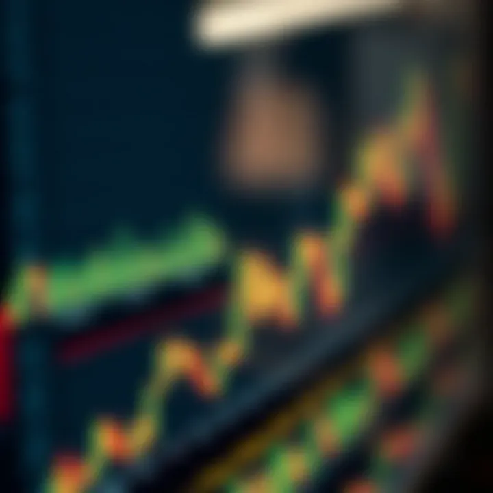 Xmaster Formula Indicator Explained: A Trader's Guide