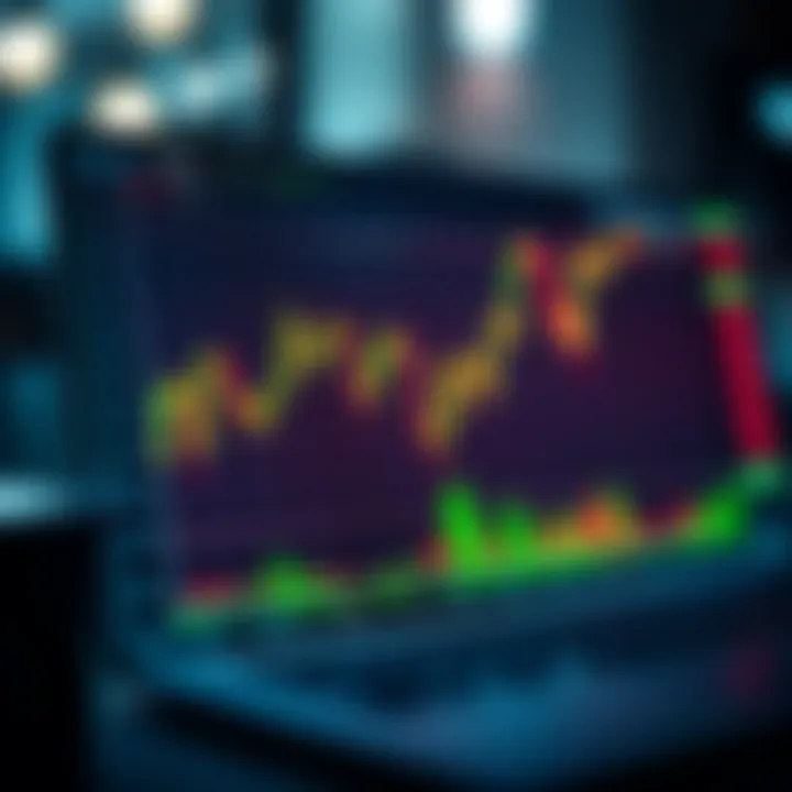 Graph illustrating risk management and trading strategies for forex traders using the XMaster Formula